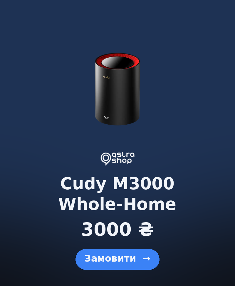 Ruijie EW7200BE (ПК)