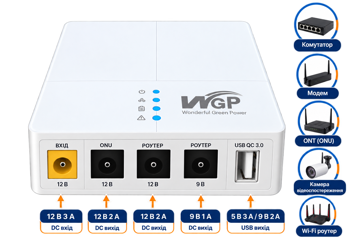 MINI DC UPS WGP Optima 302 — фото 4